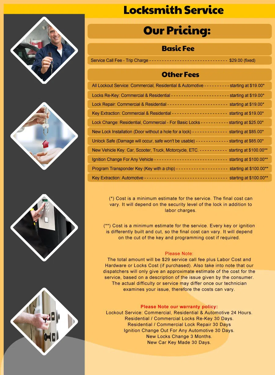 Shoreline WA Locksmith Store Shoreline, WA 206-801-6687